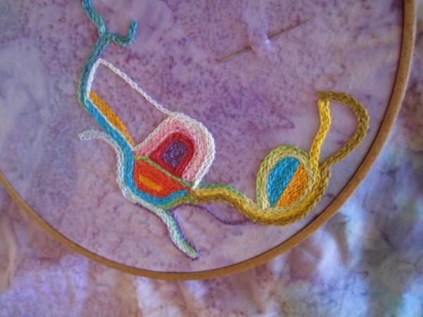 Image for event: Maker Monday: Doodle Embroidery